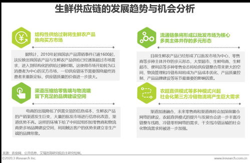 2020年中國(guó)生鮮農(nóng)產(chǎn)品供應(yīng)鏈研究報(bào)告 農(nóng)業(yè)科學(xué)研究的進(jìn)展與試驗(yàn)發(fā)展